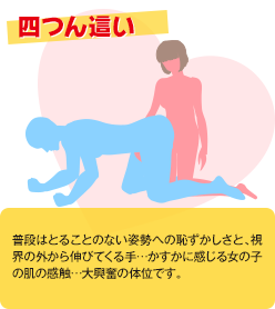 四つん這い