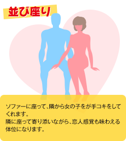 並び座り