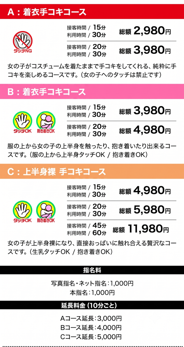 コース料金